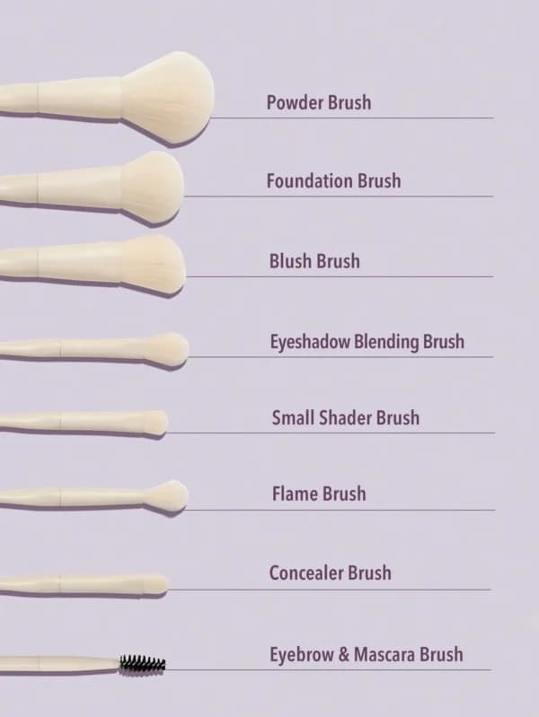 ست براش ۸ تیکه شیگلم مدل pro core brush kit — تصویر ۳