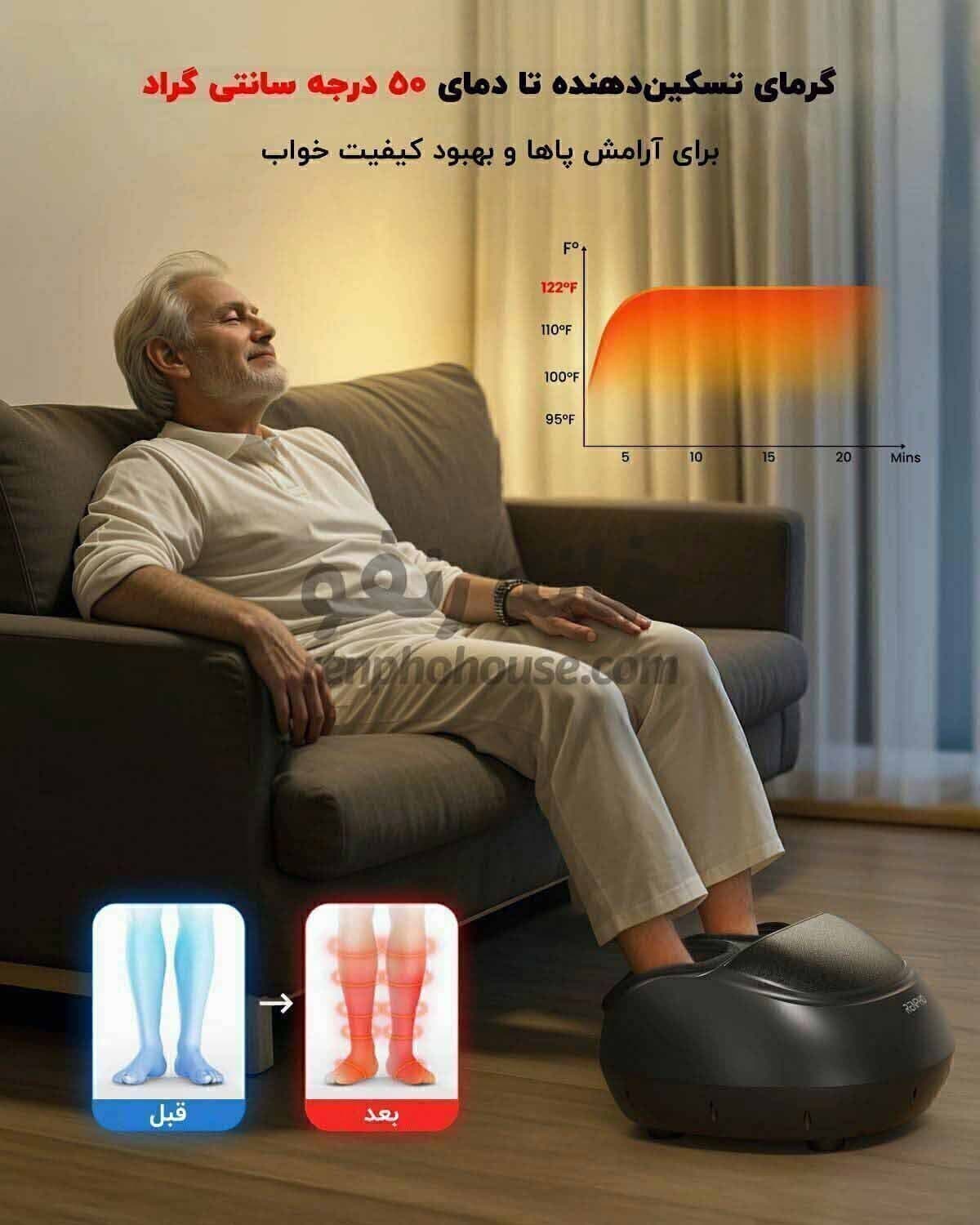 ماساژور پا رنفو مدل RF-FM059RH - پرمیوم اصل — تصویر ۲