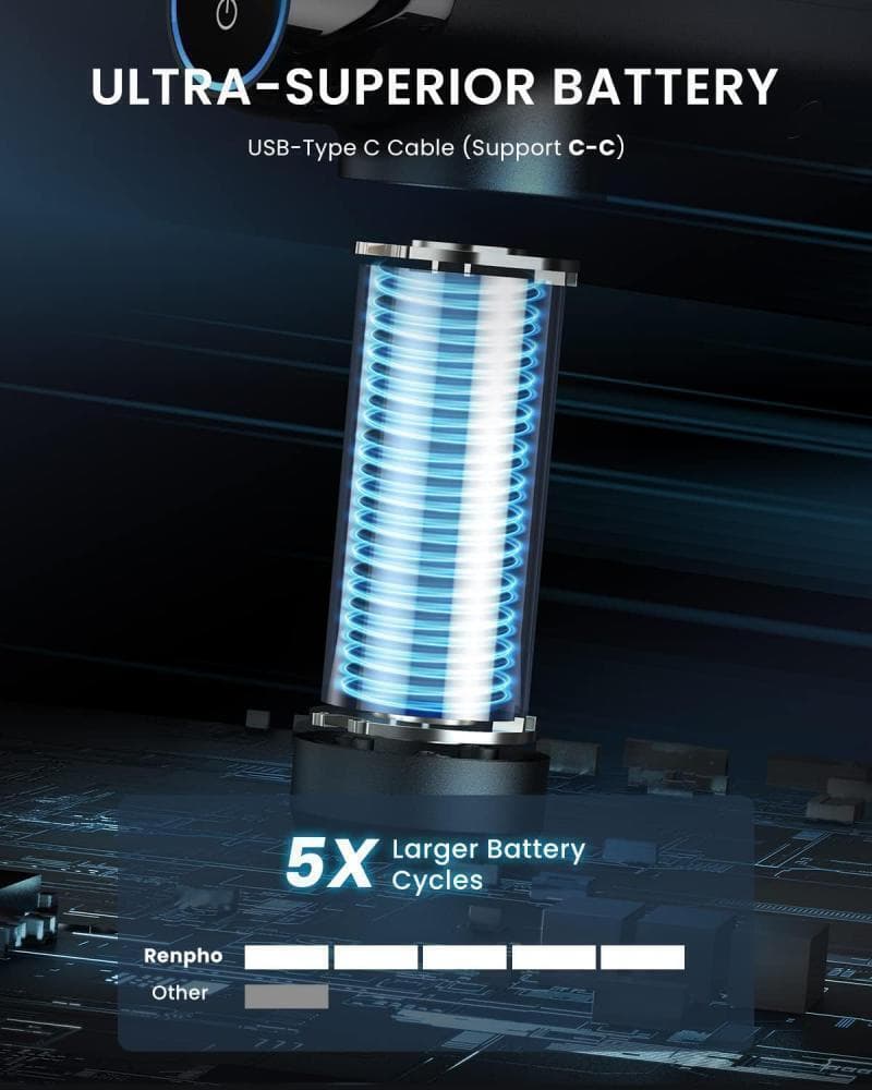 ماساژور تفنگی رنفو مدل C-001 — تصویر ۴