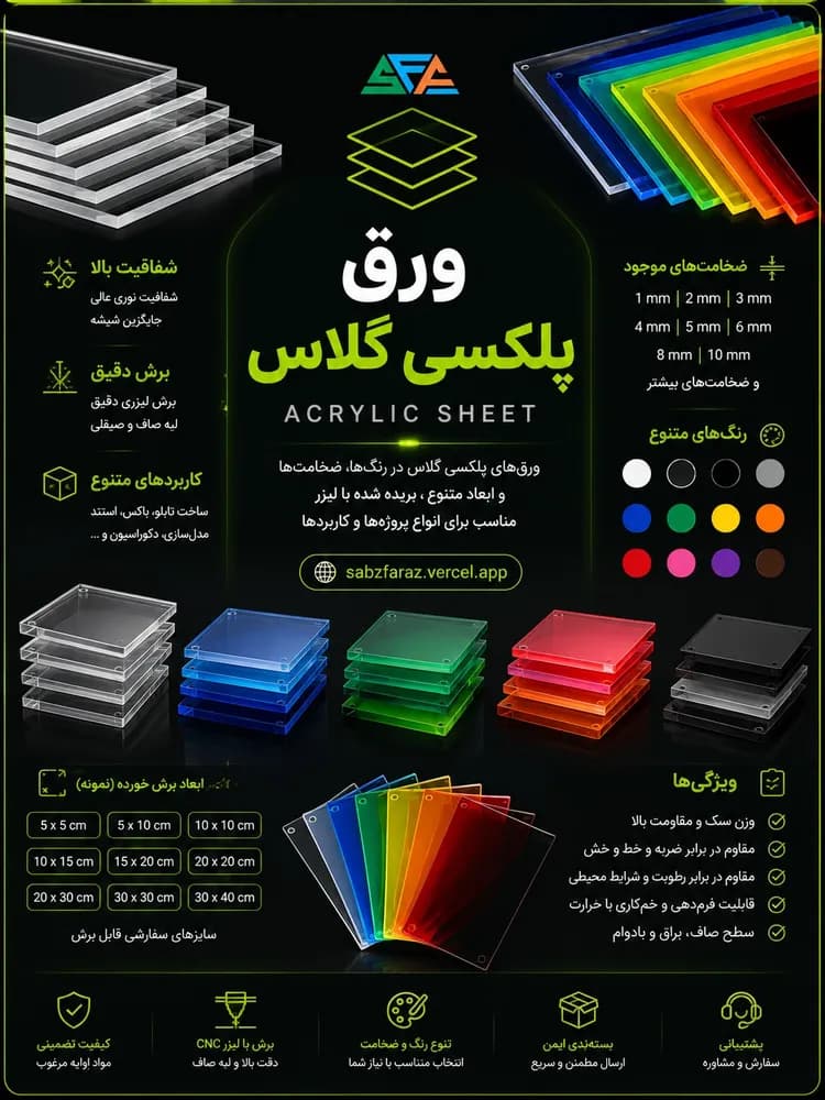 ورق پلکسی ۳×۱۵۰×۱۵۰ میلی‌متر آبی