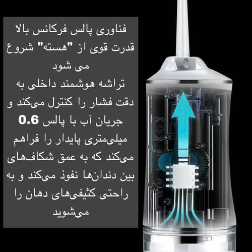 دستگاه 3 حالته شست و شوی قوی دهان و دندان مدل سری A سلامت لثه و دندان — تصویر ۴
