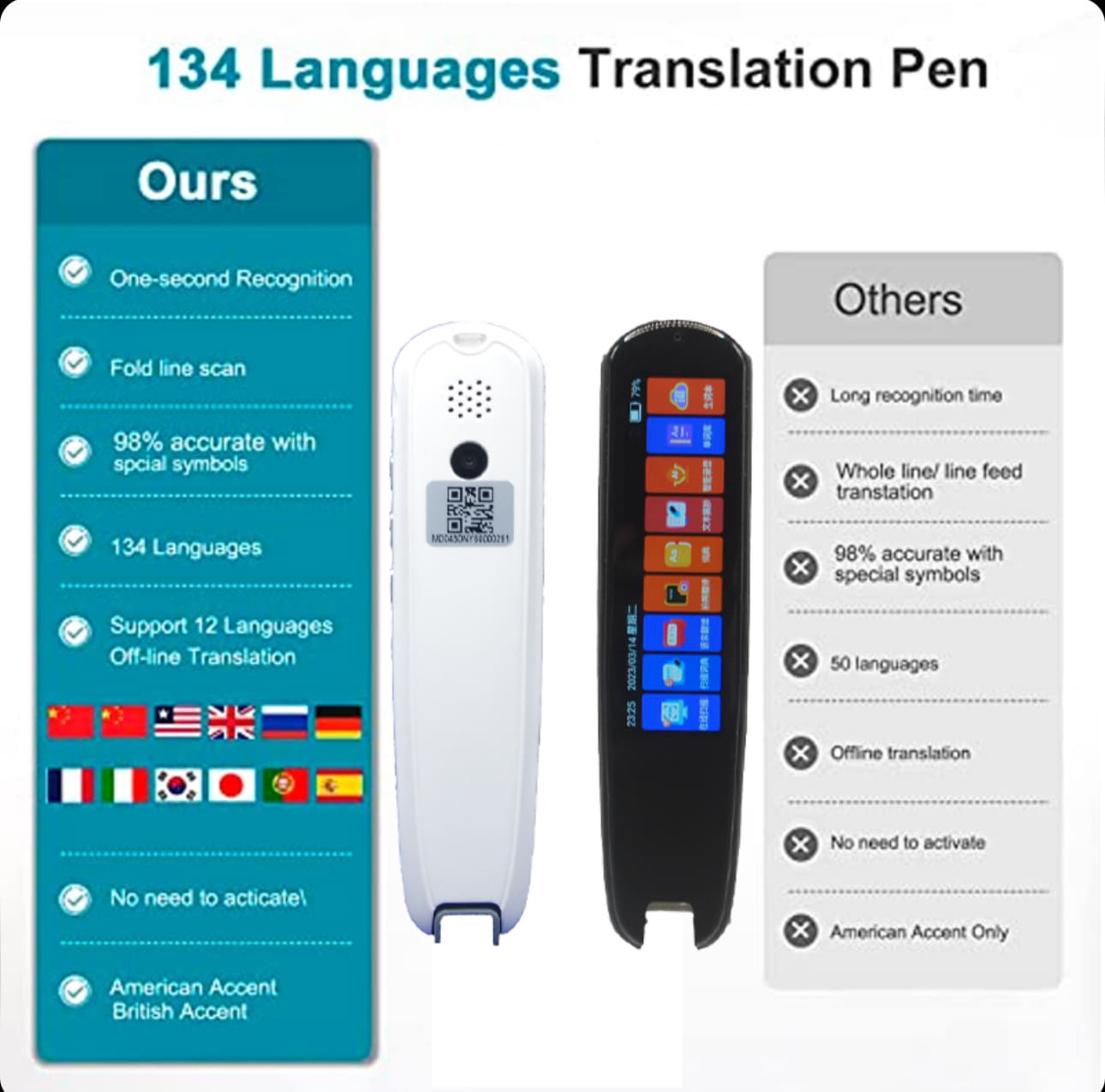 قلم مترجم چند کاره هوش مصنوعی مدل MD04 | ترجمه آنلاین و آفلاین به 134 زبان — تصویر ۳