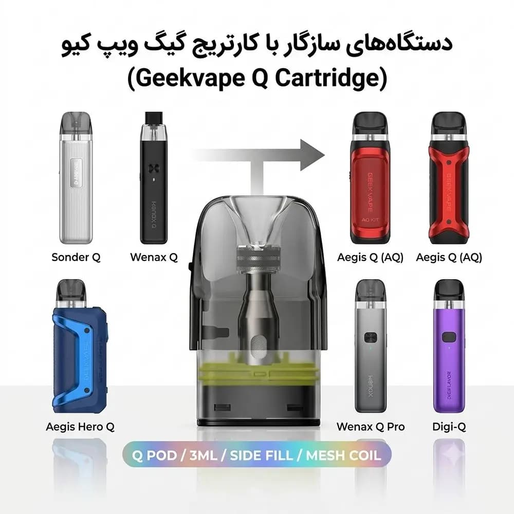 کارتریج گیک ویپ کیو ۰.۸ اهم ۳ میلی لیتر (تکی) – Geekvape Q Cartridge 0.8Ω — تصویر ۴
