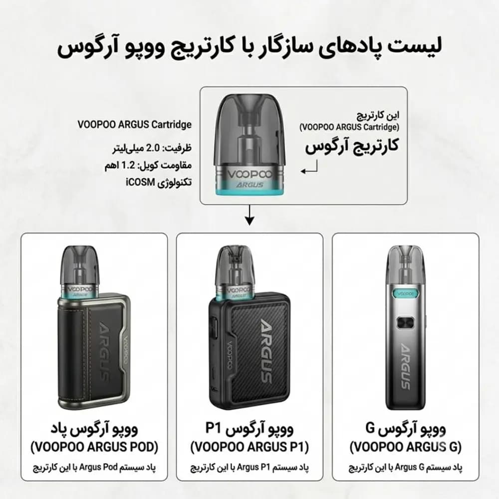 کارتریج آرگاس V2 ووپو | VOOPOO Argus V2 Cartridge (Top Fill) — تصویر ۲