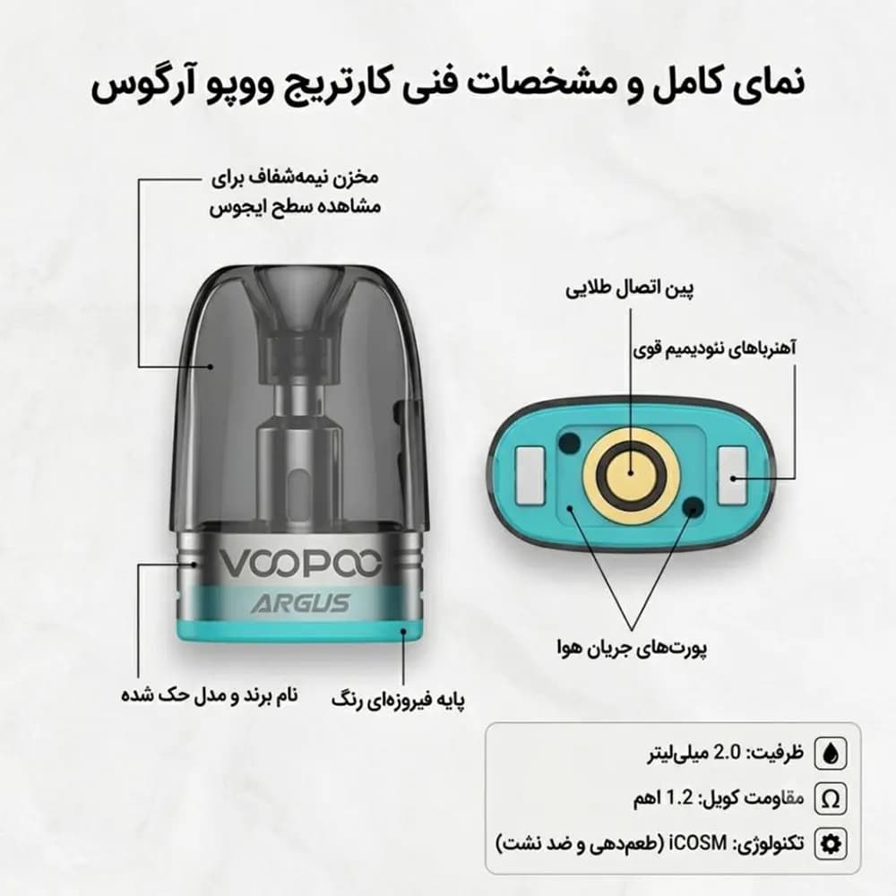 کارتریج آرگاس V2 ووپو | VOOPOO Argus V2 Cartridge (Top Fill) — تصویر ۳