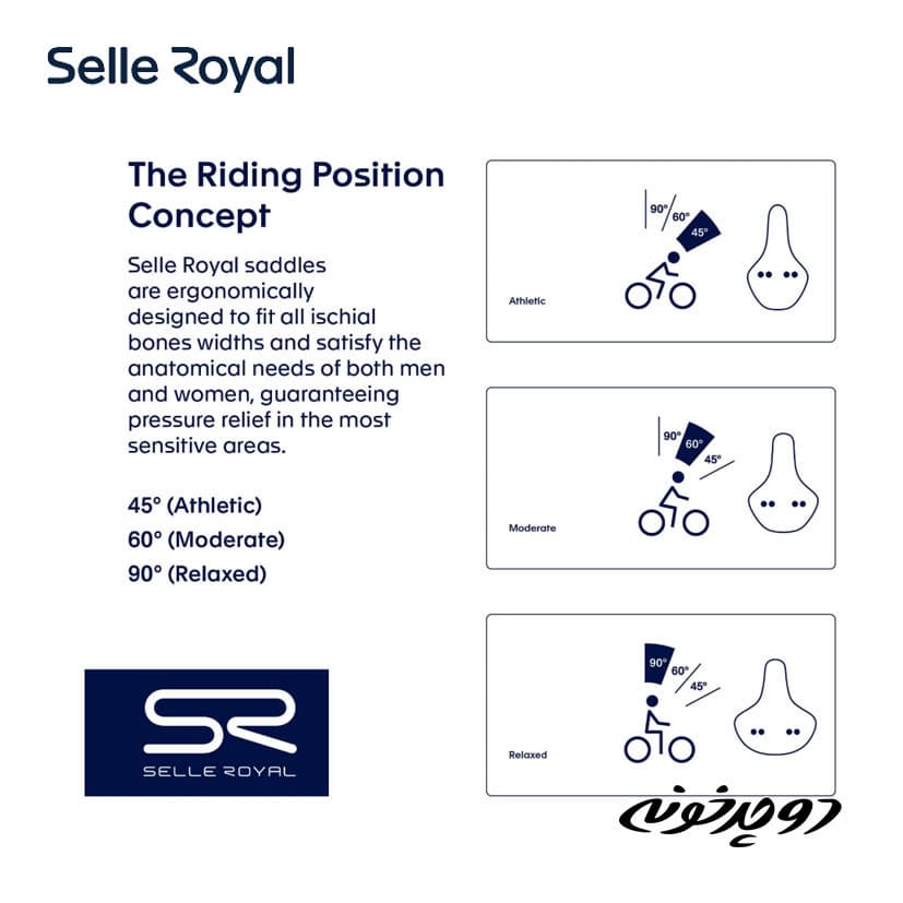 زین سله رویال Selle Royal Lookin Moderate — تصویر ۴