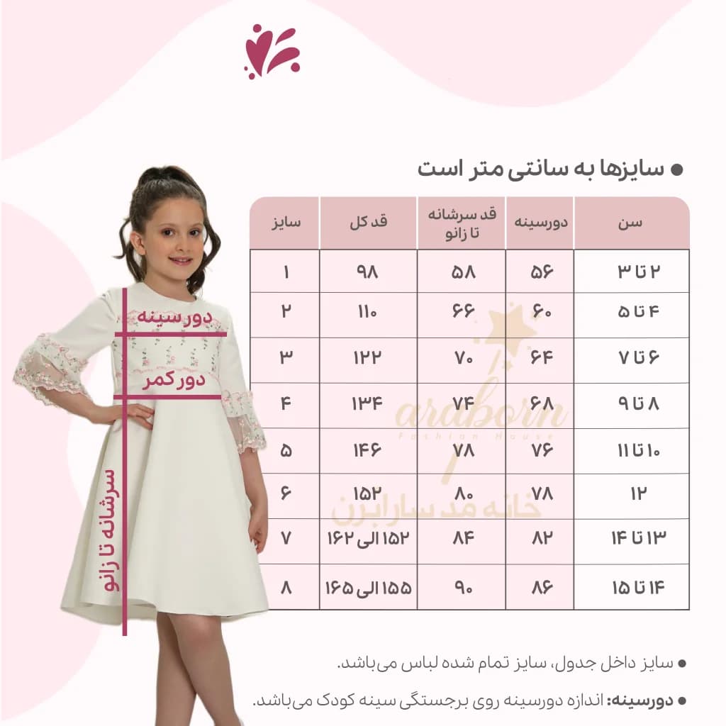پیراهن دخترانه ایپک — تصویر ۵