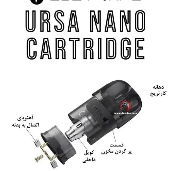 کارتریج اورسا V3 لاست ویپ 0.8 اهم 2.5 میلی لیتر | URSA Cartridge V3 — تصویر ۶