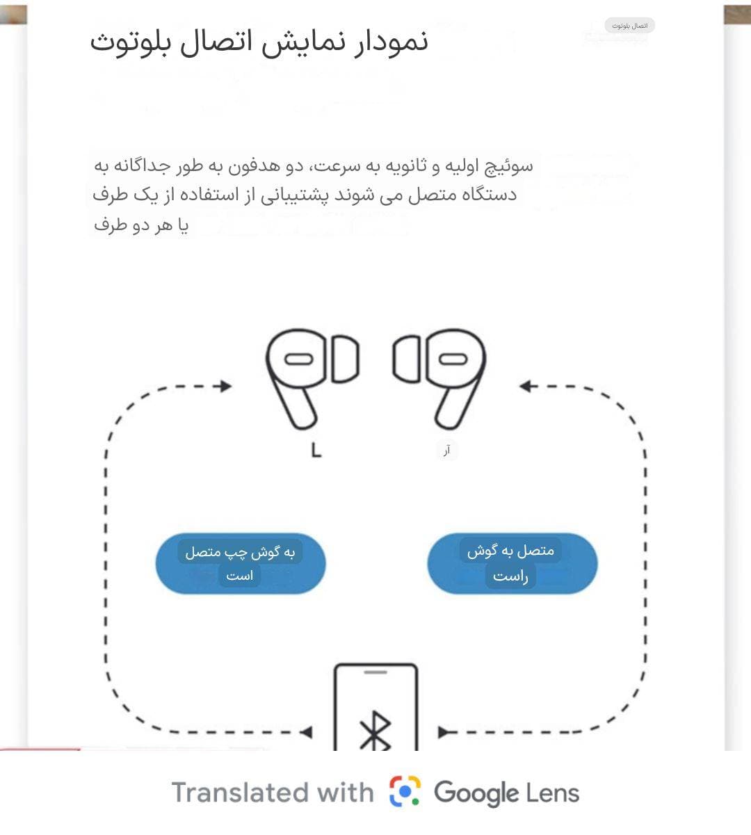 هدست بلوتوثی جوی روم JOYROOM JR-T03S pro2 — تصویر ۸