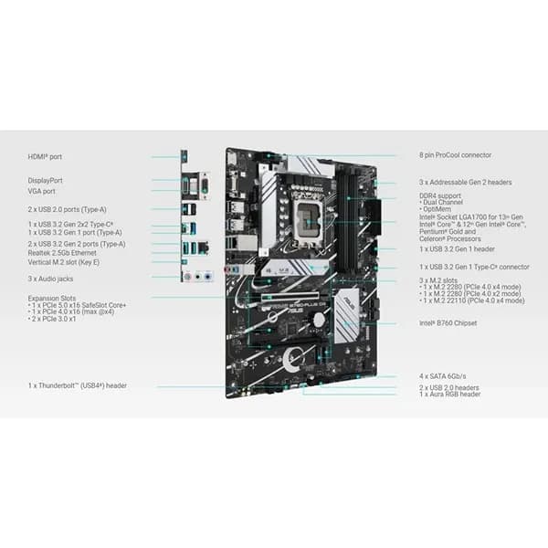 مادربرد ایسوس PRIME B760-PLUS DDR4 — تصویر ۹