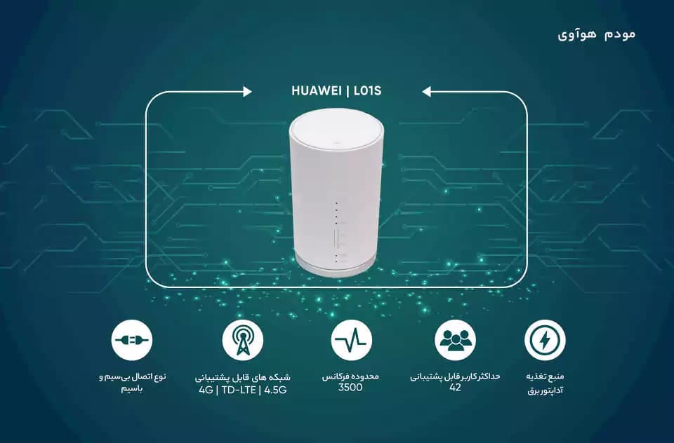 مودم سیم کارتی Huawei L01 4G/TD-LTE( 2.4GHz WIFI و 5GHz)مودم هوآوی مدل L01/L01s HWS32MWA — تصویر ۲