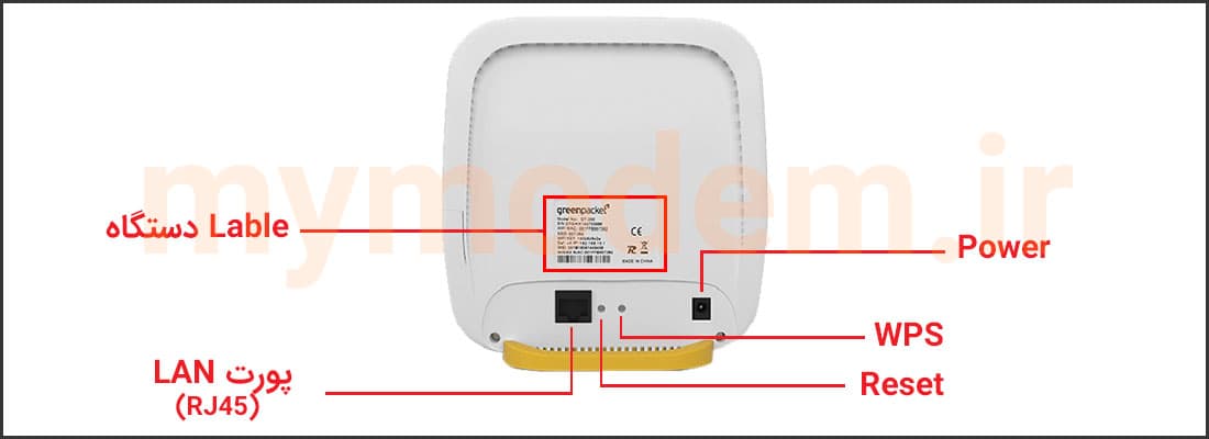 TD-LTE -GP2101 — تصویر ۴
