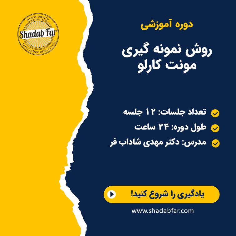 روش نمونه گیری مونت کارلو