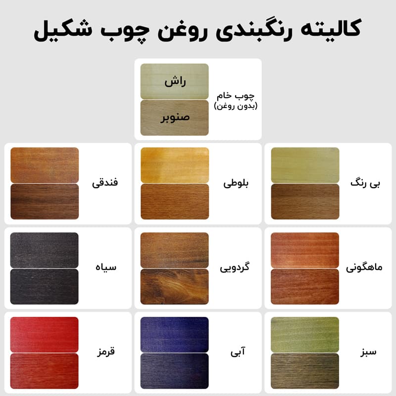 روغن چوب گیاهی شکیل گرید بهداشتی — تصویر ۳