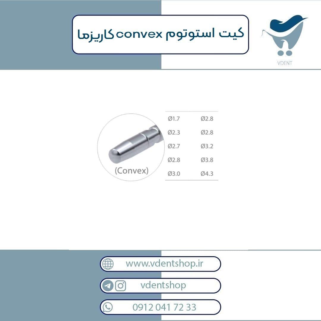 کیت استوتوم convex کاریزما — تصویر ۲