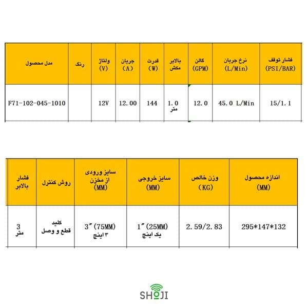 پمپ ماسراتور فاضلاب کمپر و کاروان SH-1204 — تصویر ۶