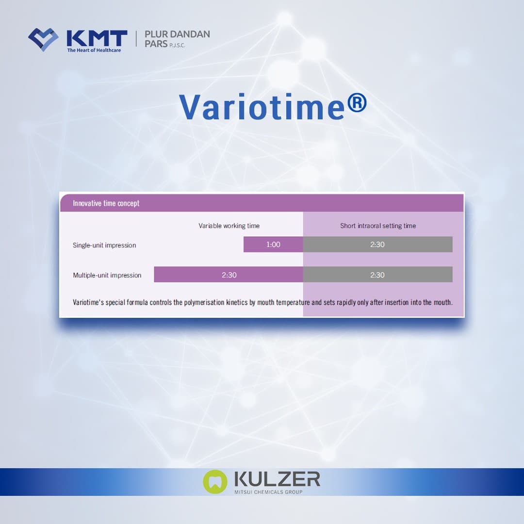 Kulzer Variotime Monophase وریوتایم مونوفاز کولزر