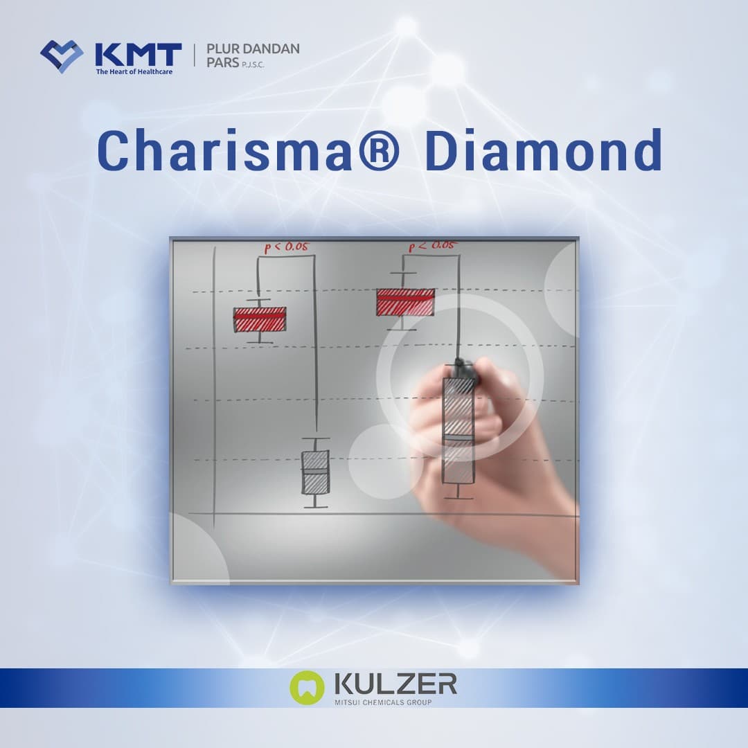 Kulzer Charisma Diamond کولزر کاریزما دایموند