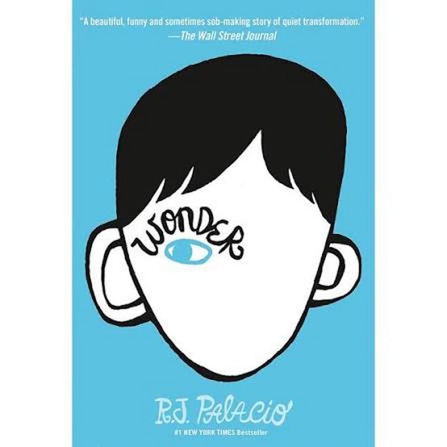 Wonder - Full Text