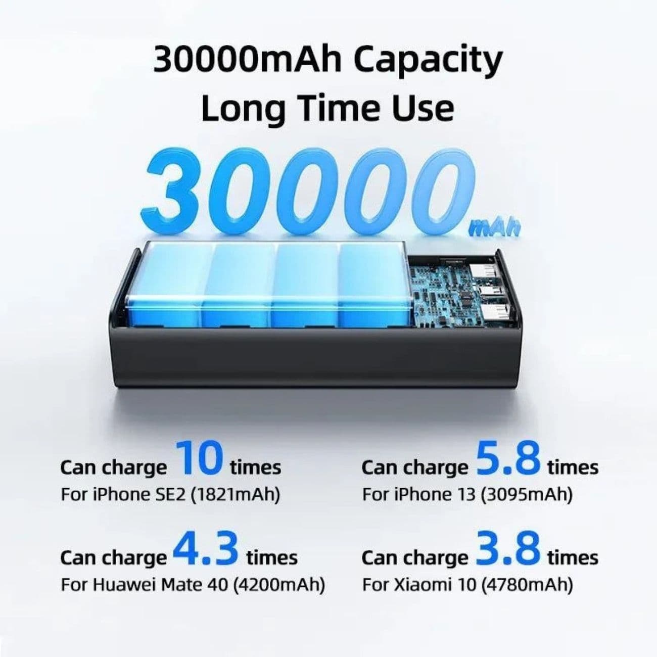 پاور بانک ظرفیت 30000 توان 65 وات یوسامز مدل USAMS US-CD185 | با کابل — تصویر ۵