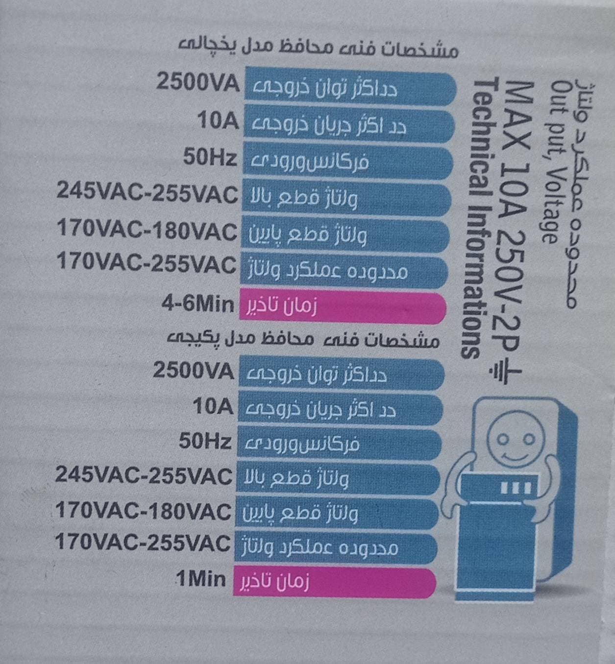 محافظ برق یخچال ارت دار فروزش FR125 سفید — تصویر ۳