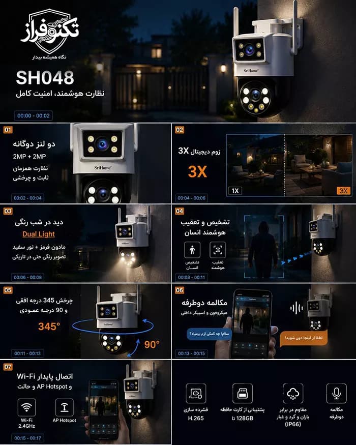 دوربین بی سیم هوشمند 2 لنز 2 مگاپیکسل سری هوم SH048 — تصویر ۳