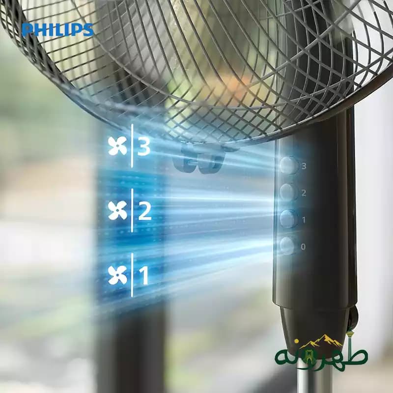 پنکه فیلیپس مدل ACP620/01 — تصویر ۵