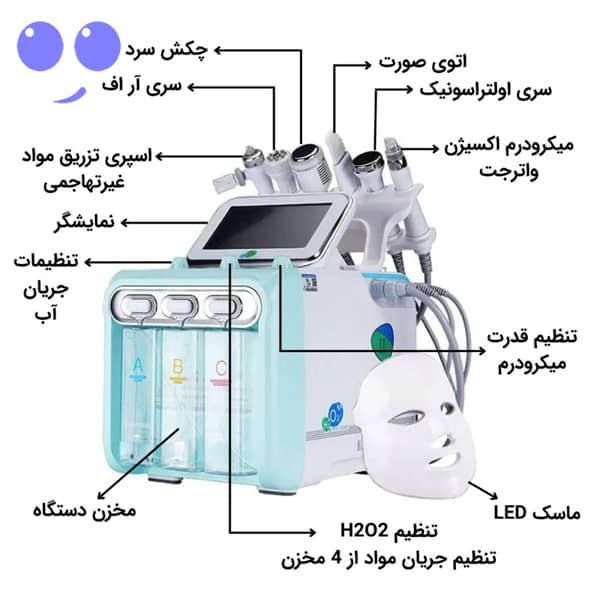 دستگاه هیدروفیشیال 7 کاره دراگون — تصویر ۴