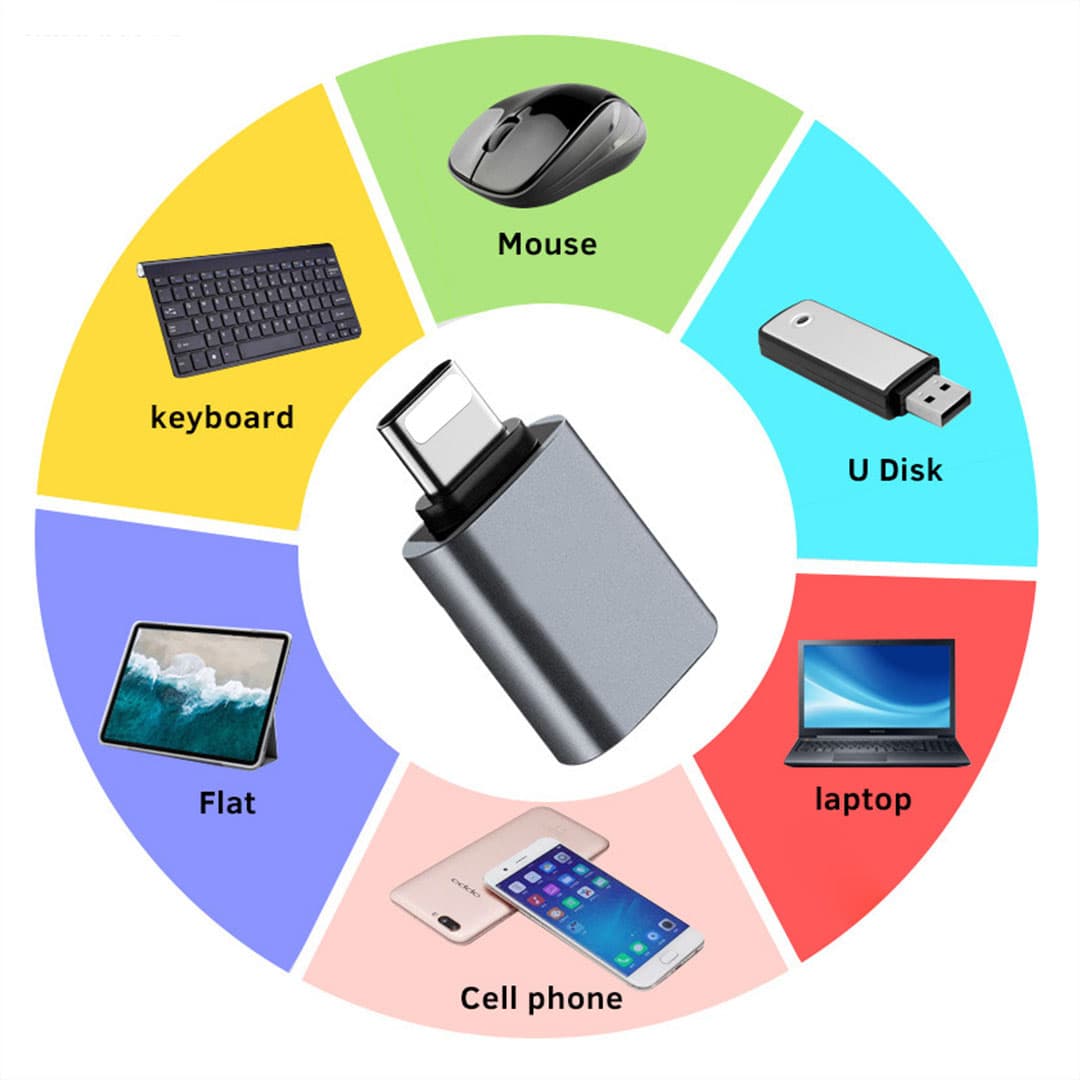 مبدل OTG برای آیفون لایتنینگ — تصویر ۳