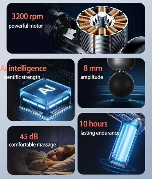 ماساژور تفنگی مدل imuscle V3 — تصویر ۳