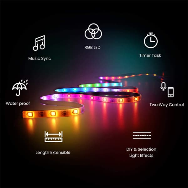 توسعه دهنده 2 متری 30LEDs کولولایت مدل Cololight Strip — تصویر ۲