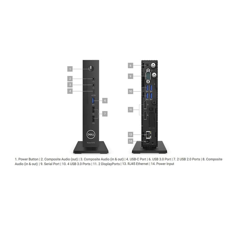 تین کلاینت دل Dell Wyse Thin Client 5070 — تصویر ۲