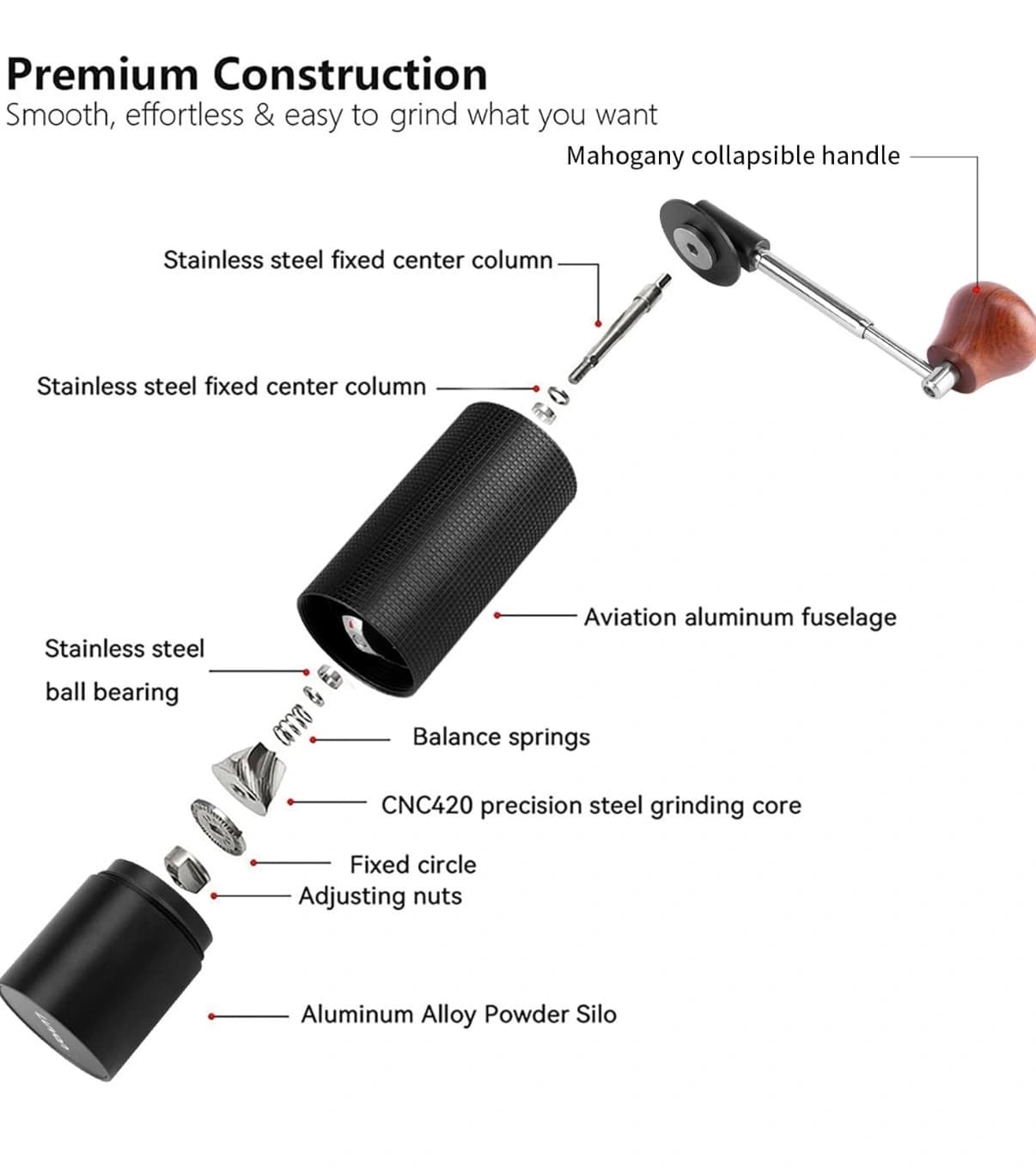 آسیاب دستی مدل Pro — تصویر ۵