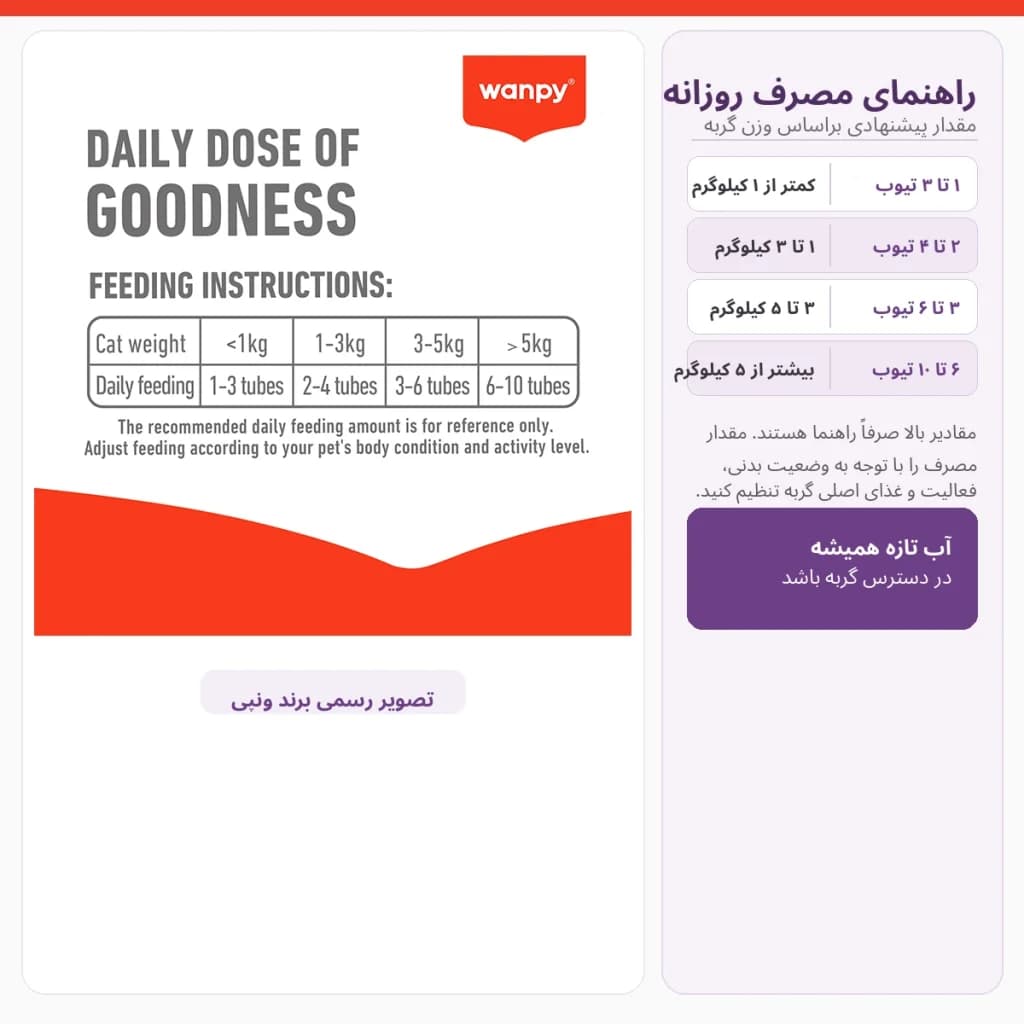 بستنی گربه ونپی مخصوص گربه عقیم‌شده طعم بوقلمون و کرنبری ۷۰ گرم — تصویر ۳