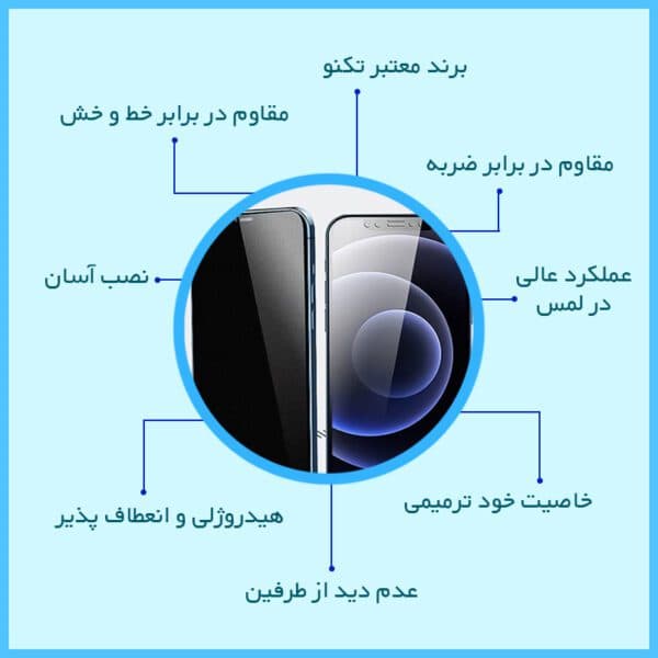 گلس ویوو X300 Ultra مدل هیدروژلی پرایوسی برند تکنو — تصویر ۸
