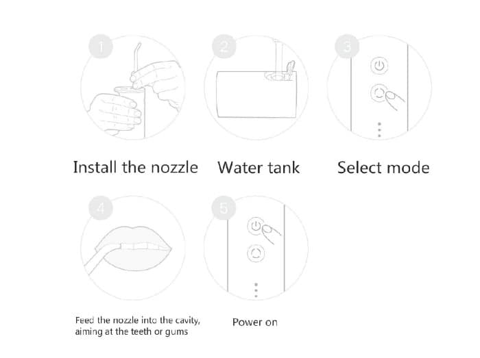 دستگاه شست و شوی دهان و دندان شیائومی Xiaomi Mijia MEO701 Portable Oral Irrigator — تصویر ۲
