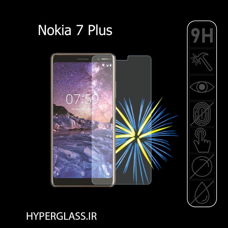 محافظ صفحه نمایش گوشی نوکیا Nokia 7 Plus — تصویر ۳