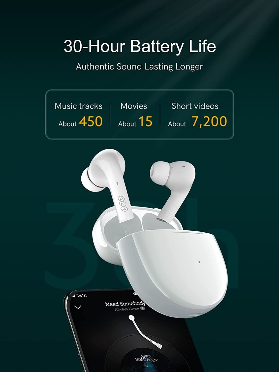 هندزفری بلوتوثی QCY MeloBuds Wireless Earbuds T18 — تصویر ۵