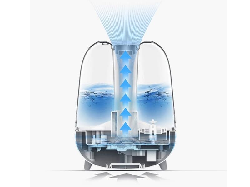 دستگاه رطوبت ساز و بخور شیائومی درما Xiaomi Deerma DEM-F325 Air Humidifier — تصویر ۸