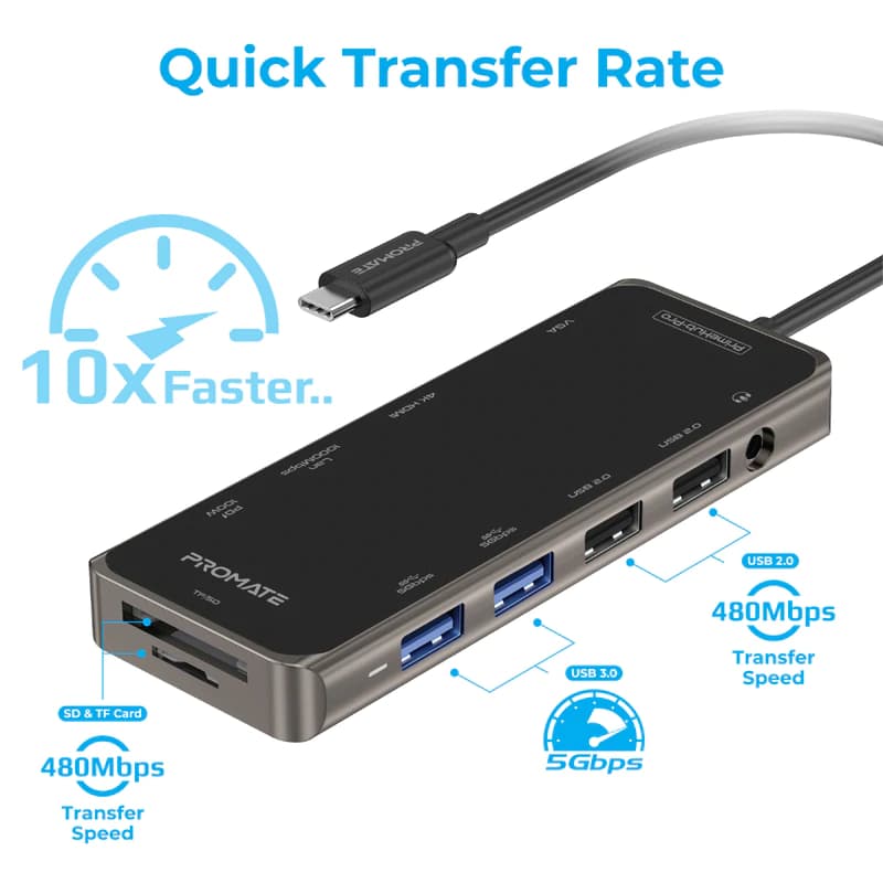 هاب و مبدل 11 در 1 تایپ سی پرومیت مدل PrimeHub-Pro با حداکثر توان 100W — تصویر ۶