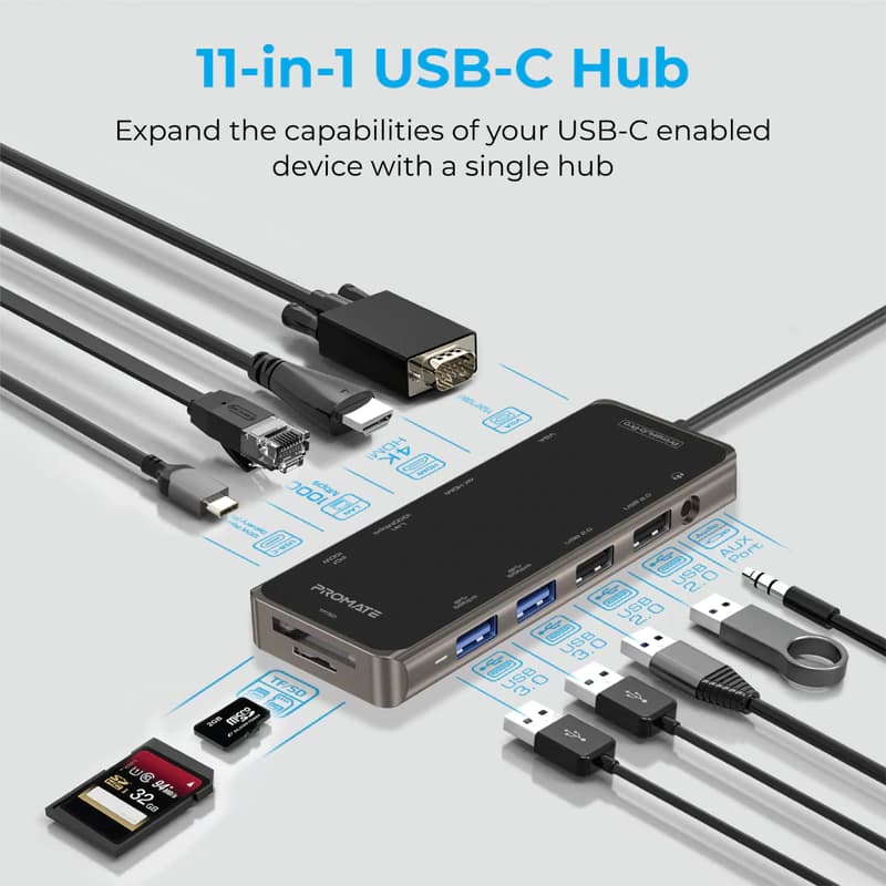 هاب و مبدل 11 در 1 تایپ سی پرومیت مدل PrimeHub-Pro با حداکثر توان 100W — تصویر ۴