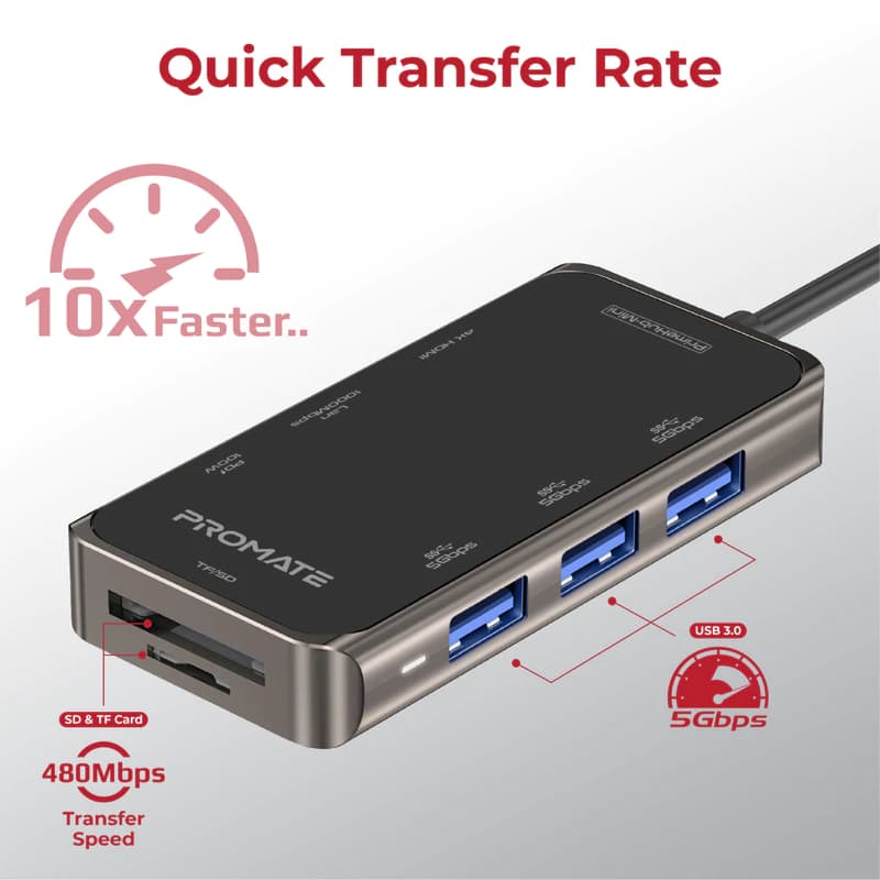 هاب و مبدل 8 در 1 تایپ سی پرومیت مدل PrimeHub-Mini با حداکثر توان 100W — تصویر ۵