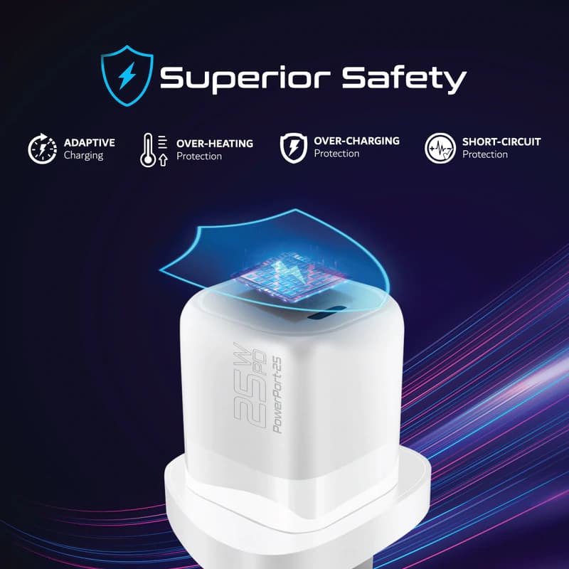 شارژر دیواری پرومیت مدل PowerPort-25 با توان 25W — تصویر ۵