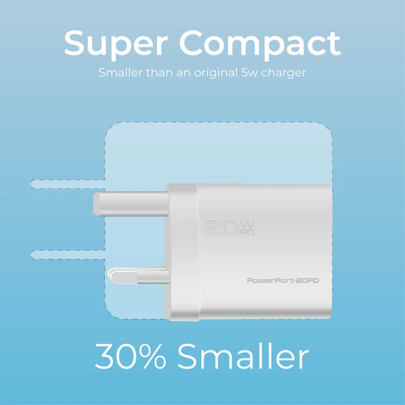 شارژر دیواری پرومیت مدل PowerPort-20PD با توان 20W — تصویر ۶