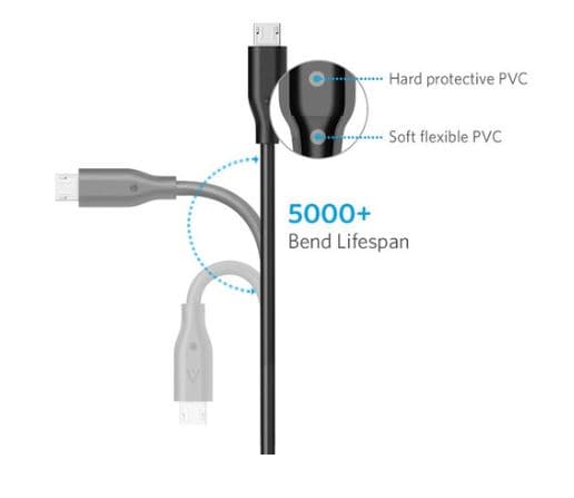 کابل تبدیل USB به microUSB انکر مدل A8133H12 PowerLine طول 1.8 متر — تصویر ۴
