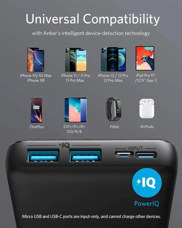 پاوربانک انکر مدل Anker PowerCore 20000mAh A1268H12 — تصویر ۴