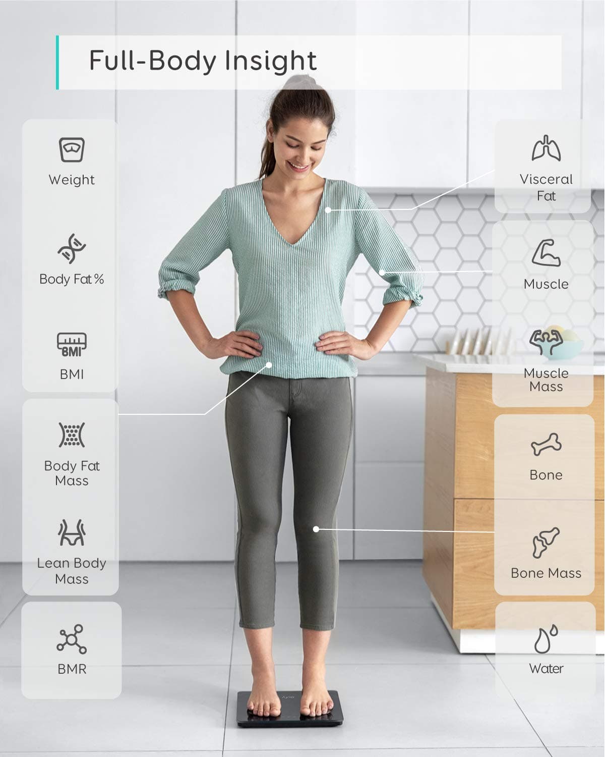 ترازوی هوشمند انکر مدل Anker Eufy Smart Scale C1 T9146H21 — تصویر ۳