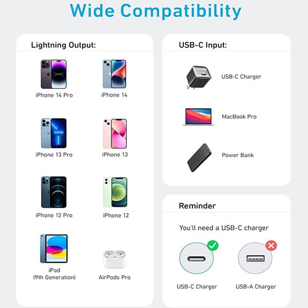 کابل شارژ USB-C to Lightning انکر مدل A81B6H21 — تصویر ۵