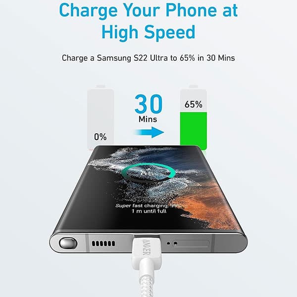 کابل شارژ USB-C To USB-C انکر مدل A81F5H21 — تصویر ۳