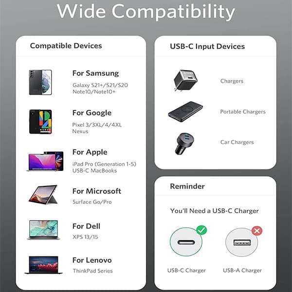 کابل شارژ USB-C To USB-C انکر مدل A81F5H21 — تصویر ۵